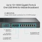 Routeur VPN Omada avec 2 ports SFP+ 10GE + 1 port LAN/WAN SFP+ 10 Gbps+ 1 port LAN/WAN SFP Gigabit 10/100/1000 Mbps + 8 ports
