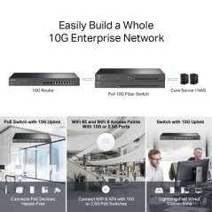 Routeur VPN Omada avec 2 ports SFP+ 10GE + 1 port LAN/WAN SFP+ 10 Gbps+ 1 port LAN/WAN SFP Gigabit 10/100/1000 Mbps + 8 ports