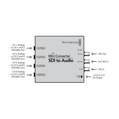 Mini convertisseur SDI vers audio BlackmagicDesign