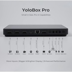 Système de streaming et de commutation en direct multi-caméras,YOLOLIV-YoloBox Pro tout-en-un ultime