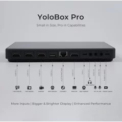 Système de streaming et de commutation en direct multi-caméras, YOLOLIV-YoloBox Pro tout-en-un ultime