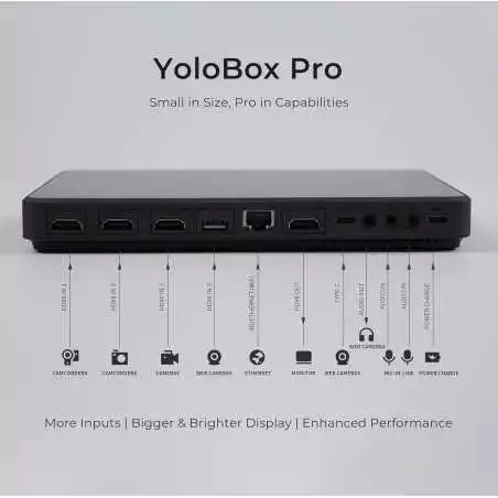 Système de streaming et de commutation en direct multi-caméras, YOLOLIV-YoloBox Pro tout-en-un ultime