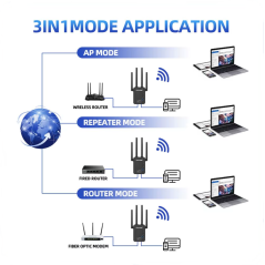 Répéteur Wifi PIX-LINK WR16Q 300Mbps Sans Fil, Internet, Longue Portée, I-Mode Ethernet