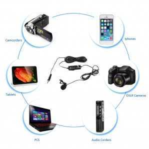 Microphone Cravate 3,5 mm Boya BY-M1 pour Smartphone - appareil Canon - Nikon Noir