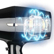 Sèche cheveux à moteur BLDC sans balais WMARK NG-X3000