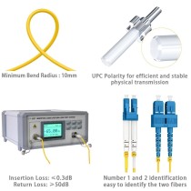 Câbles de raccordement en fibre optique monomode OS2 SC vers LC single mode 10m
