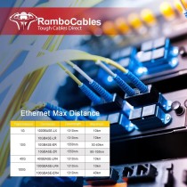 Câbles de raccordement en fibre optique monomode OS2 SC vers LC single mode 10m
