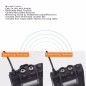 Système de microphone BOYA BY-WM6 uhf sans fil pour caméras et caméscopes Système de microphone BOYA BY-WM6 uhf sans fil pour caméras et caméscopes