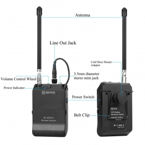 Système de microphone sans fil VHF BOYA BY-WFM12 pour smartphones, appareils reflex, caméscopes, Studio ordinateurs, etc.