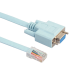 Cable série Db9 vers Rj45