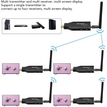 Extension HDMI Sans Fil 150M | 4K 30Hz Zéro Latence | Transmetteur & Récepteur TX/RX