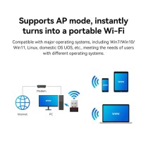 Adaptateur USB Wi-Fi 6 AX300 LB-LINK | Ultra-Rapide, Mini USB Plug & Play