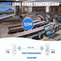 Adaptateur HDMI Sans Fil (TX/RX) | Émetteur Récepteur 30M | Longue Portée