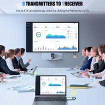 Adaptateur HDMI Sans Fil (TX/RX) | Émetteur Récepteur 30M | Longue Portée