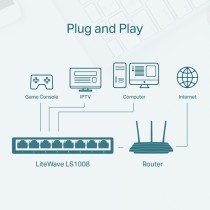Switch 8 Ports 10/100 Mbps | TP-Link LS1008 | Non Managé | Plug & Play