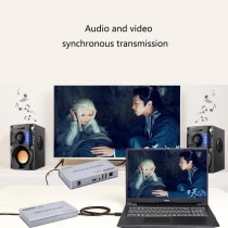 HDMI H.264 200M KVM IP Extender Récepteur | Extension USB/Vidéo sur Réseau