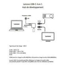 Station d'accueil Lenovo USB-C 4-en-1  Hub Portable Haute Performance  HDMI 4K & VGA