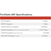 FortiGate FG-80F-BDL | Firewall NGFW | Protection UTP 3 Ans