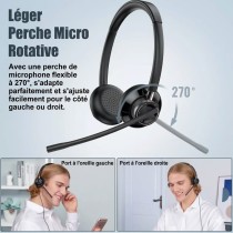 New Bee H361 | Casque Professionnel Filaire USB & Jack 3.5mm