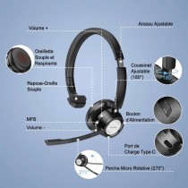 New Bee BH60 | Casque Télétravail & Call Center | Bluetooth 5.0 & Dongle