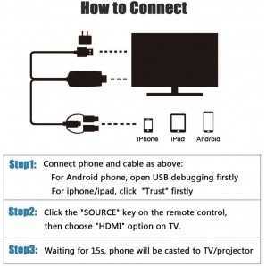 Câble HDTV 3 en 1 pour relier Smartphone iPhone iPAD ou tablette a votre TV