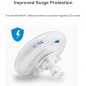 Point d'accès Ubiquiti NanoBeam AC Gen2 NBE-5AC-Gen2-US 5 GHz airMAX CPE avec pont radio de gestion dédié Point d'accès Ubiquiti NanoBeam AC Gen2 NBE-5AC-Gen2-US 5 GHz airMAX CPE avec pont radio de gestion dédié