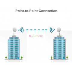 Point d'accès extérieur parabolique Ubiquiti NanoBeam airMAX ac NBE-5AC-GEN2 Wi-Fi AC450 Mbps 17 dBi