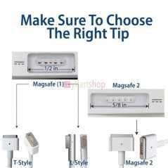 Chargeur MagSafe 2 Apple | Adaptateur Secteur 45W, 60W, 85W