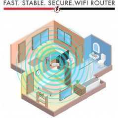 Tenda N301 | Routeur Wi-Fi N300 | 2 Antennes 5 dBi | Installation Facile | Mode Répéteur