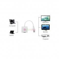 Adaptateur USB 3.0 vers VGA Convertisseur vidéo multi-affichage