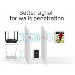 Tenda Routeur AC6 | Wi-Fi AC1200 Double Bande | 4 Antennes 5 dBi | Beamforming+