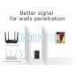 Point d'accès Tenda AC6 Routeur WiFi AC 1200Mbps WiFi Bi-bande 300 Mbps en 2.4 GHz et 867 Mbps en 5 GHz routeur Ethernet 4 Ports Point d'accès Tenda AC6 Routeur WiFi AC 1200Mbps WiFi Bi-bande 300 Mbps en 2.4 GHz et 867 Mbps en 5 GHz routeur Ethernet 4 Ports