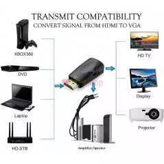 Adaptateur HDMI vers VGA, HD 1.4 P mâle vers femelle, avec câble Audio de 1080mm