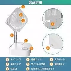 Ventilateur Pliant MSDONG, Silencieux, Rechargeable Par USB, Batterie Intégrée De 7200MAh, Charge Sans Fil