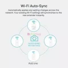 Pack de 2 adaptateurs CPL TP-LINK TL-WPA7517 KIT 1000 Mbps + Wi-Fi AC750 avec 1 port Gigabit Ethernet