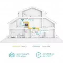 Pack de 2 adaptateurs CPL TP-LINK TL-WPA7517 KIT 1000 Mbps + Wi-Fi AC750 avec 1 port Gigabit Ethernet