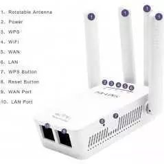 Mini Routeur Répéteur WiFi PIX-LINK | 4 Antennes Haut Gain | Plug & Play
