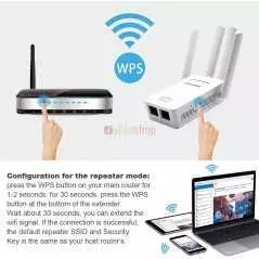 Mini Routeur Répéteur WiFi PIX-LINK | 4 Antennes Haut Gain | Plug & Play