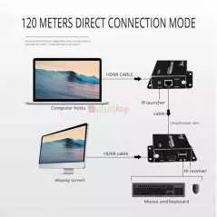 Extendeur KVM HDMI cat5e 120m MT-VIKI MT-120HK