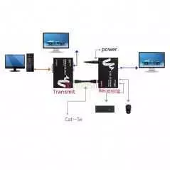 Splitter d'extension VGA 50m MT-VIKI MT-50T avec audio