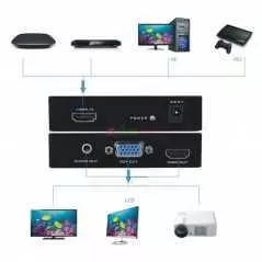 Convertisseur audio HDMI vers VGA + HDMI MT-VKI MT-HV03
