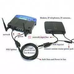 Adaptateur PoE Passif sur Ethernet | Séparateur Injecteur 12-48V | Alimentation Caméra IP & WiFi