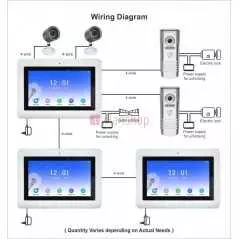 Interphone vidéo WiFi intelligent RL RL-T07F