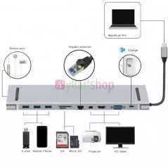 Station d'acceuil USB-C 3.0 11 en 1