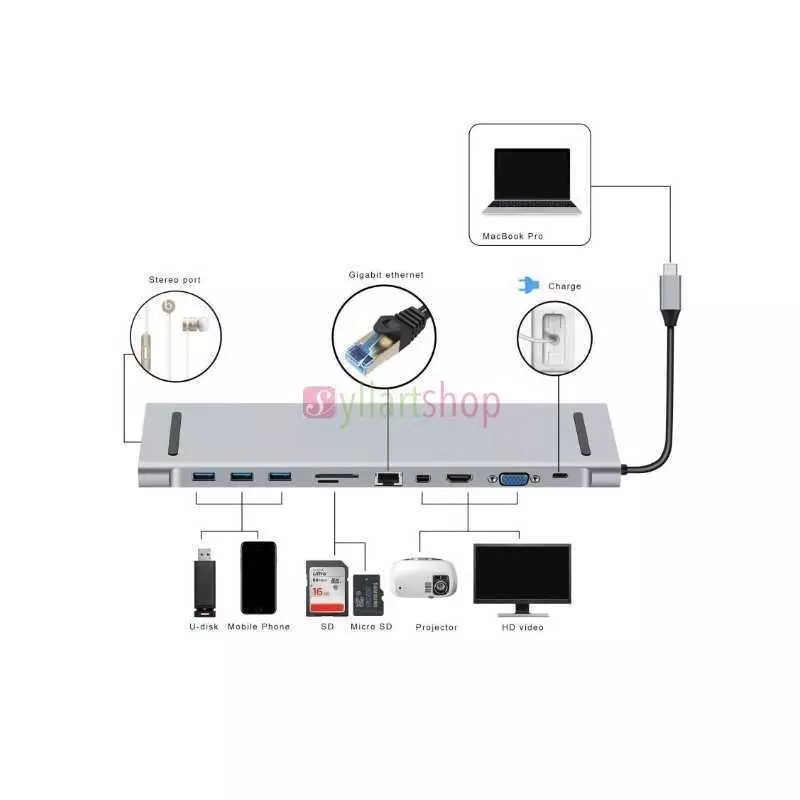 Station d'acceuil USB-C 3.0 11 en 1