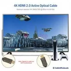 Câble HDMI Optique Actif 4K / 8K, AOC fibre optique, 50 mètres