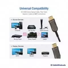 Câble HDMI Optique Actif 4K / 8K, AOC fibre optique, 50 mètres