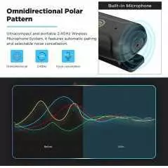 Microphone cravate sans fil 2,4 GHz BOYA BY-WM3T2-D2 pour iPhone 7/8/x/11/12 iPad avec Lightning 2 émetteurs 1 récepteur