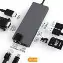 Adaptateur type-c vers Hdtv 8 en 1 original RSCAR RS-TCHd8IN1