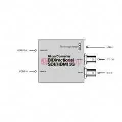 Micro convertisseur Bidirectionnel SDI vers HDMI 3G BlackmagicDesign